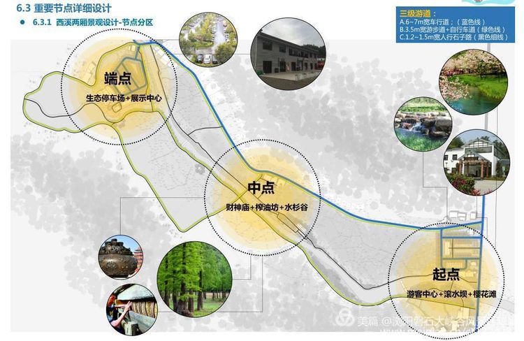 西溪磐石大峡谷