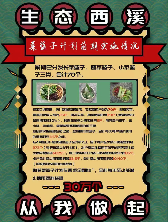 西溪磐石大峡谷